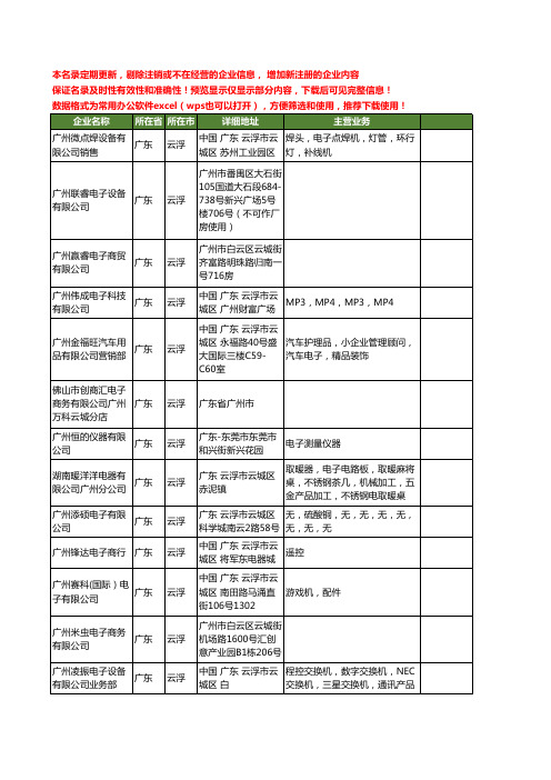 新版广东省云浮广州电子工商企业公司商家名录名单联系方式大全39家