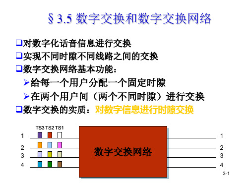 数字交换和数字交换网络 (修改后的)