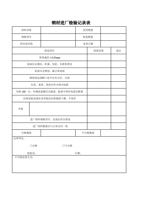 钢材原材料检验记录表