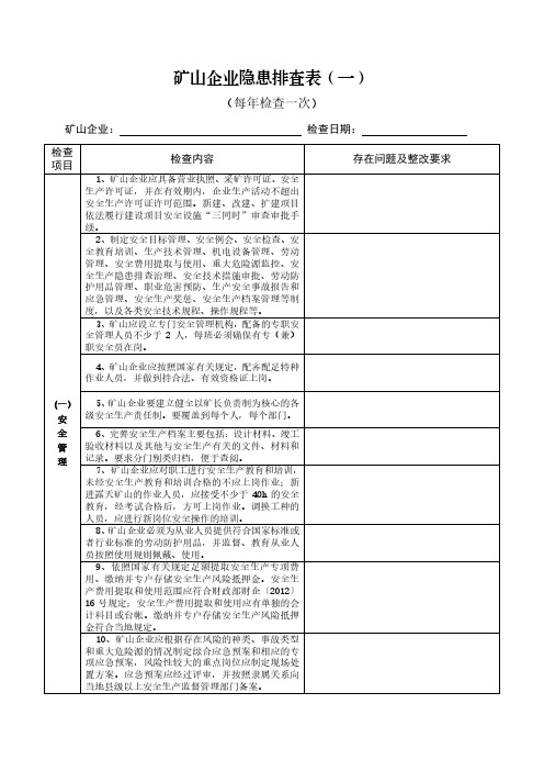 矿山企业隐患排查表(每年)