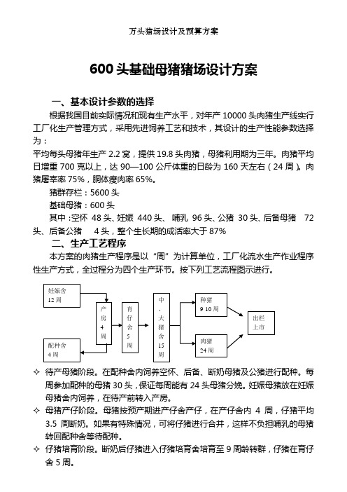 万头猪场设计及预算方案