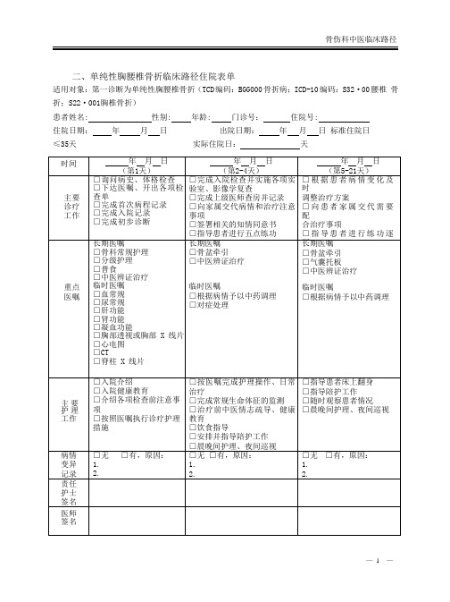 二、单纯性胸腰椎骨折临床路径住院表单