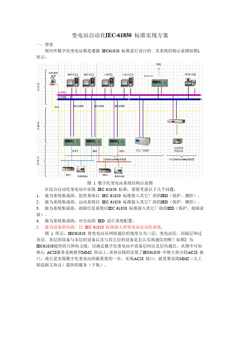 IEC61850关键技术实现方案