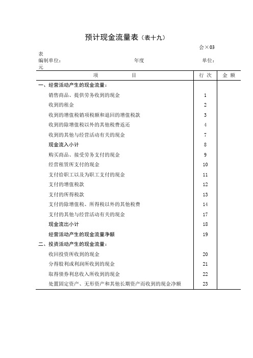 财会必备表格模板(预计现金流量表)