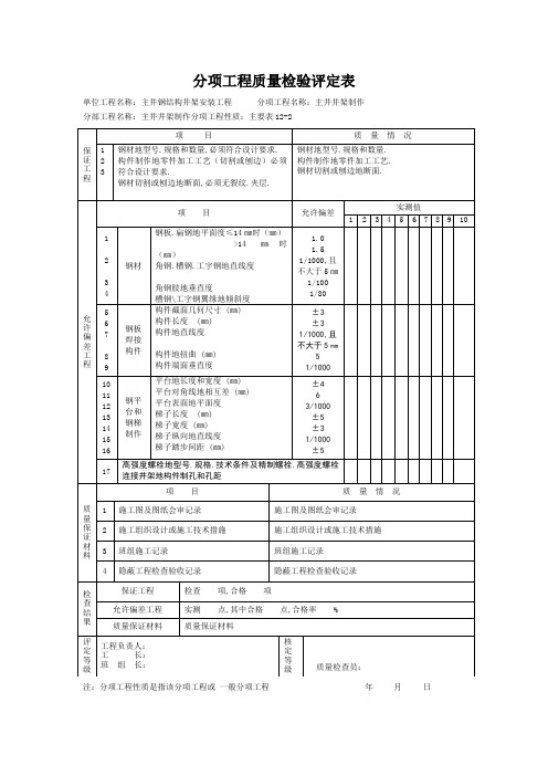 分项工程质量检验评定表及原始记录