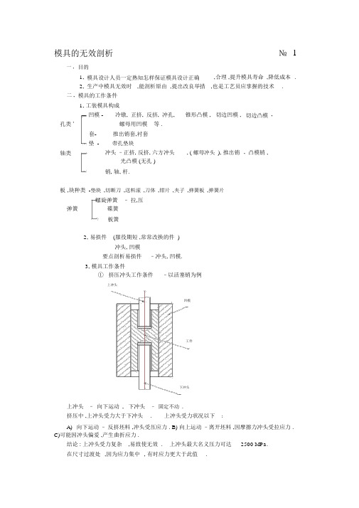 模具的失效分析