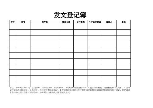 单位发文登记簿(模板)