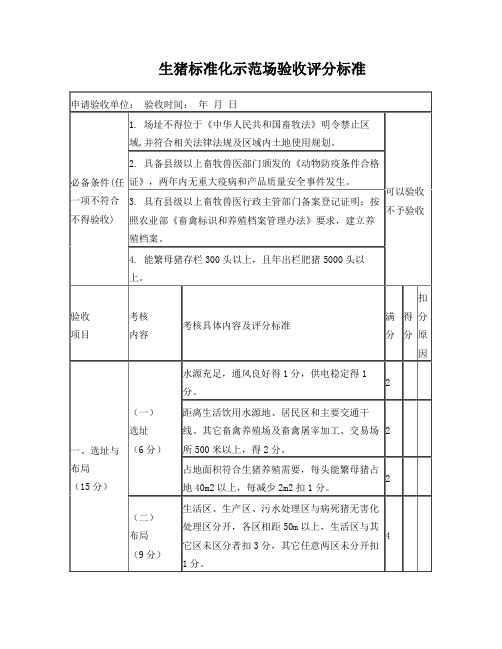 生猪标准化示范场验收评分标准