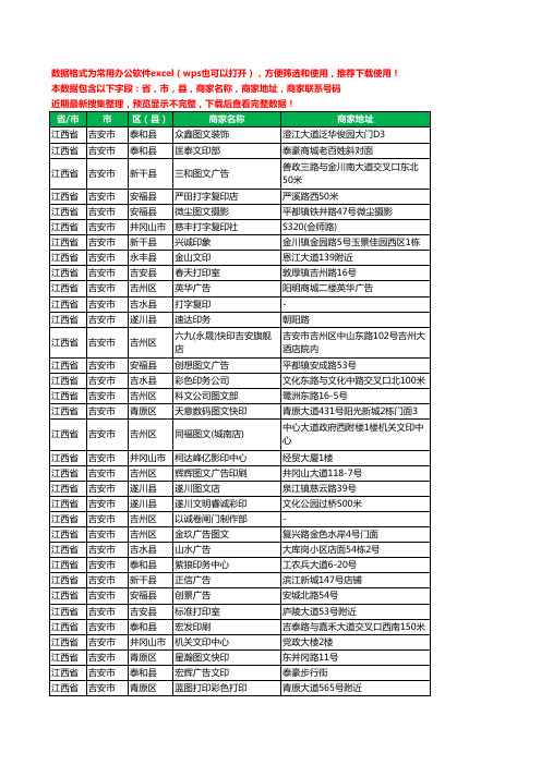 2020新版江西省吉安市图文工商企业公司商家名录名单黄页联系电话号码地址大全192家