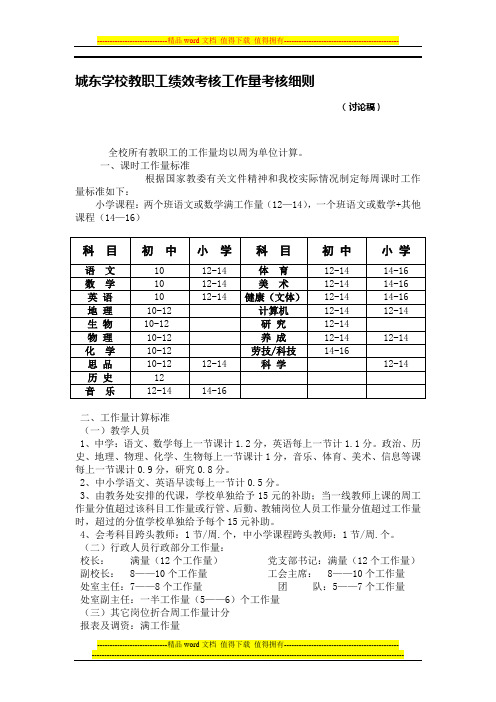 城东学校教职工绩效考核工作量考核细则2