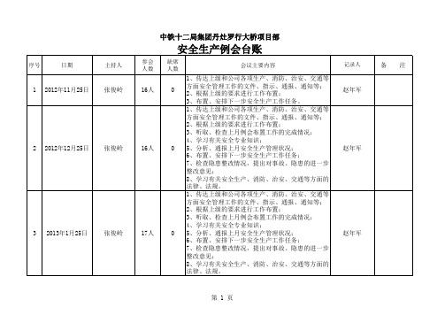 安全生产例会台账