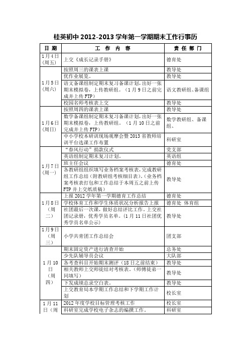 学校工作安排