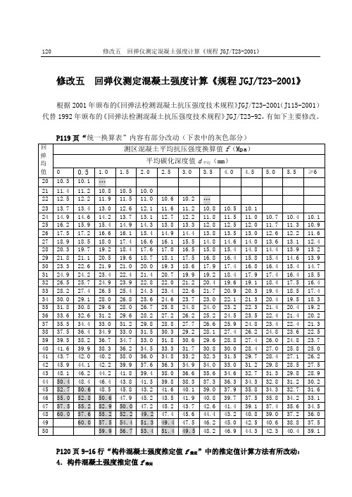 回弹仪测定混凝土强度计算