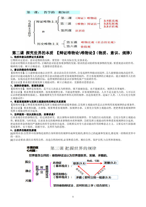 哲学部分主观题总结