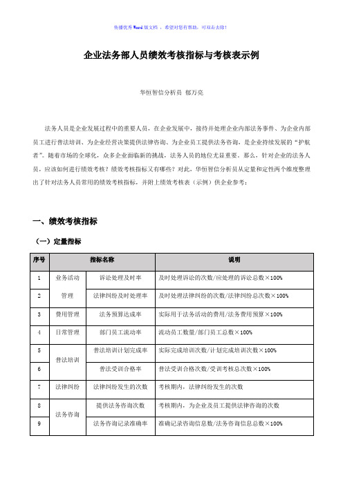 企业法务部人员绩效考核指标与考核表示例Word版