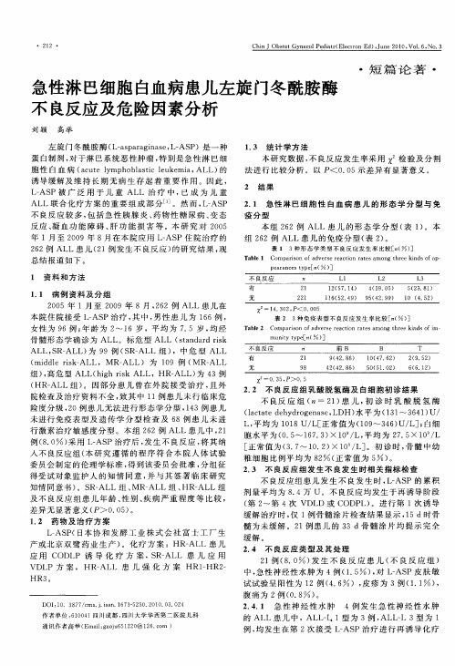 急性淋巴细胞白血病患儿左旋门冬酰胺酶不良反应及危险因素分析