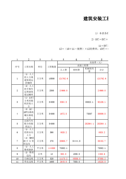 建筑安装工程费计算表(用来计算的)