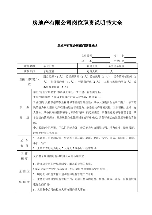 房地产有限公司岗位说明书大全