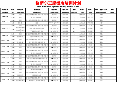 培训计划-金钥匙