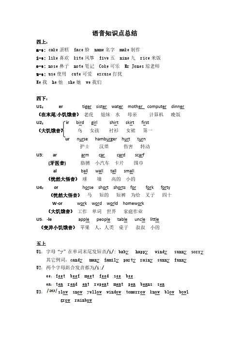 小学英语语音知识点总结