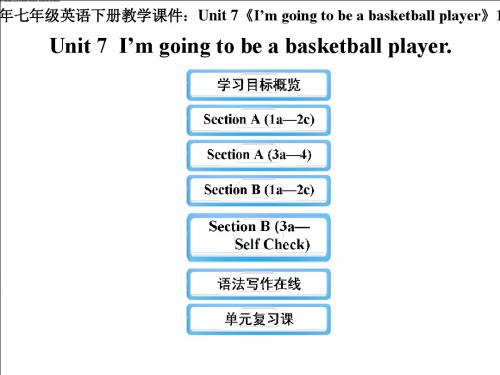 2013-2014学年七年级英语下册教学课件：Unit 7《I’m going to be a basketball player》1(人教版)