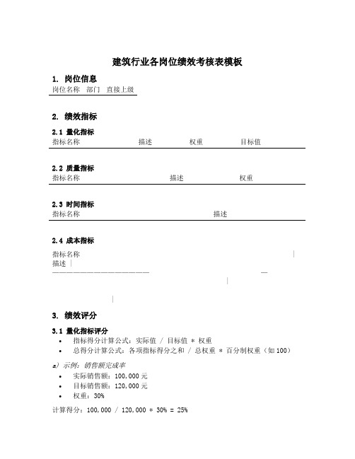 建筑行业各岗位绩效考核表模板