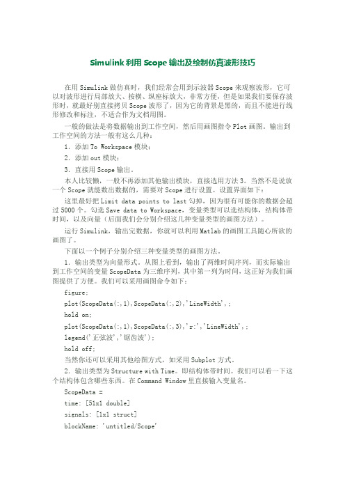 Simulink利用Scope输出及绘制仿真波形技巧