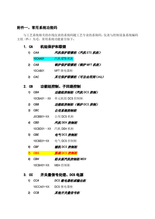 控制柜编号