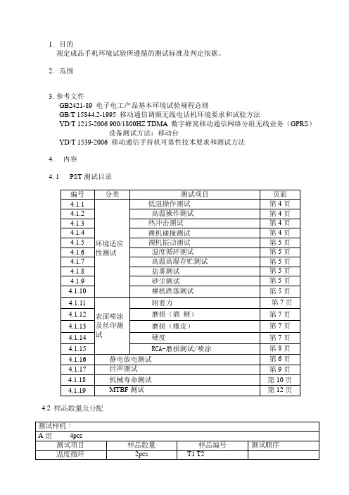 手机标准及测试项目