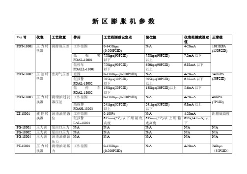 膨胀机参数