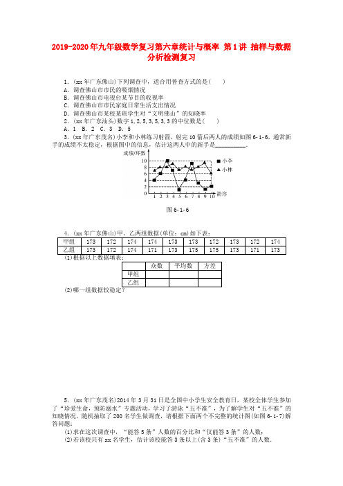 2019-2020年九年级数学复习第六章统计与概率 第1讲 抽样与数据分析检测复习