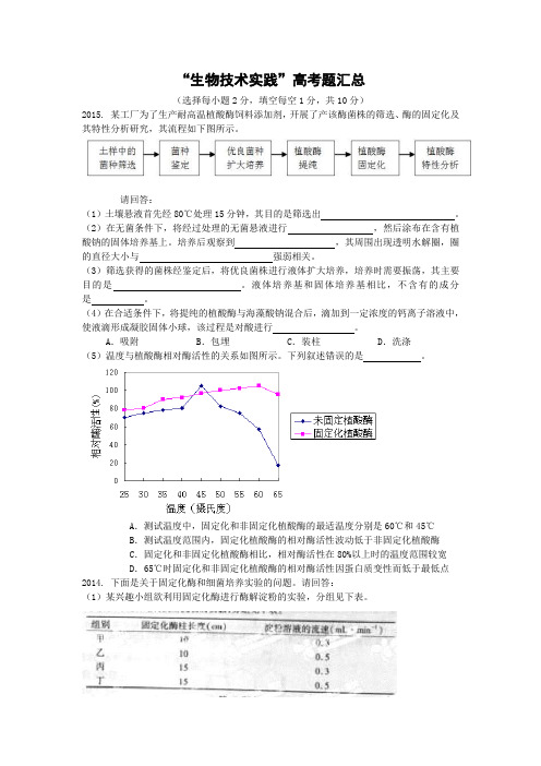 2009-2015年浙江生物技术实践高考题