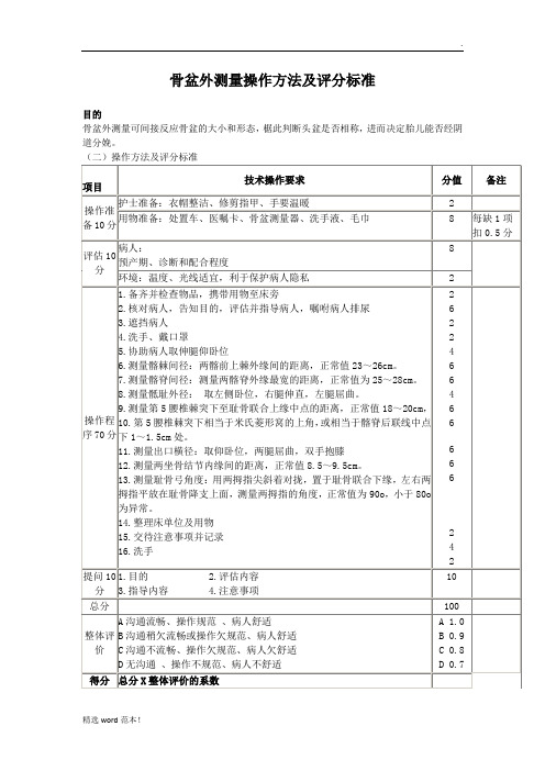 骨盆外测量操作方法及评分标准