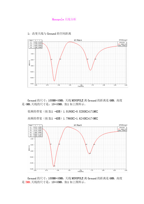 基于HFSS的Monopole天线分析