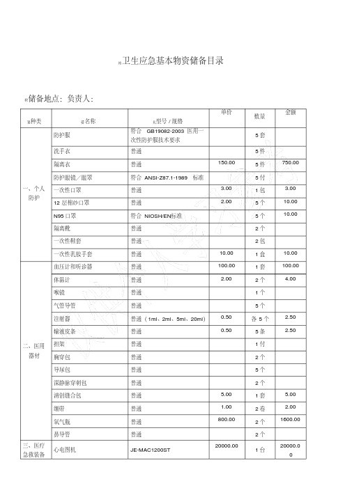 卫生应急物资储备目录