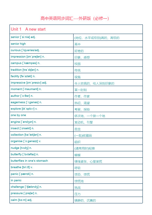 高中英语同步词汇---外研版(必修一)