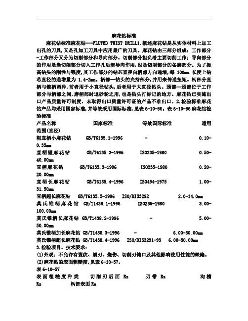 麻花钻标准