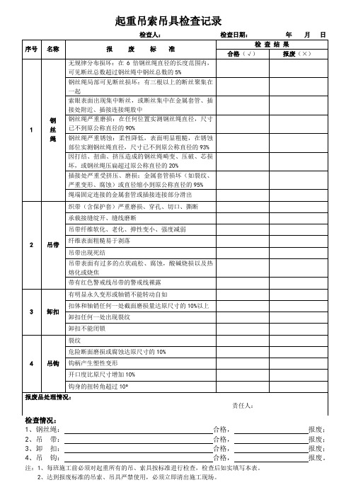 吊装用具检查表