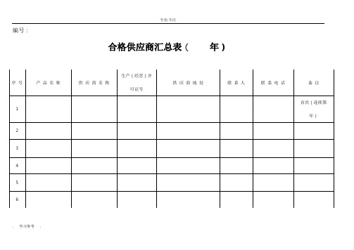 云南省食品生产企业食品安全管理台账(通用)