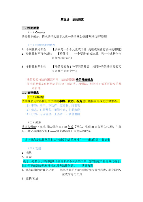 法理二【法的要素——法律概念、法律规则、法律原则】