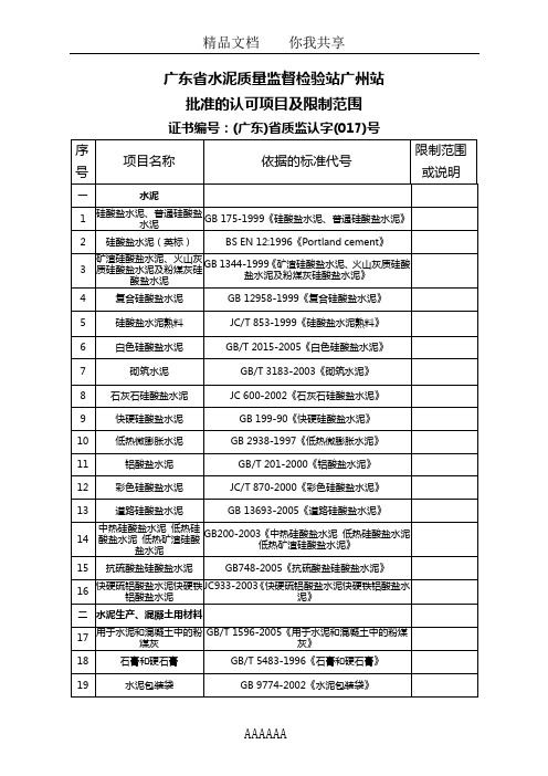 广东省水泥质量监督检验站广州站