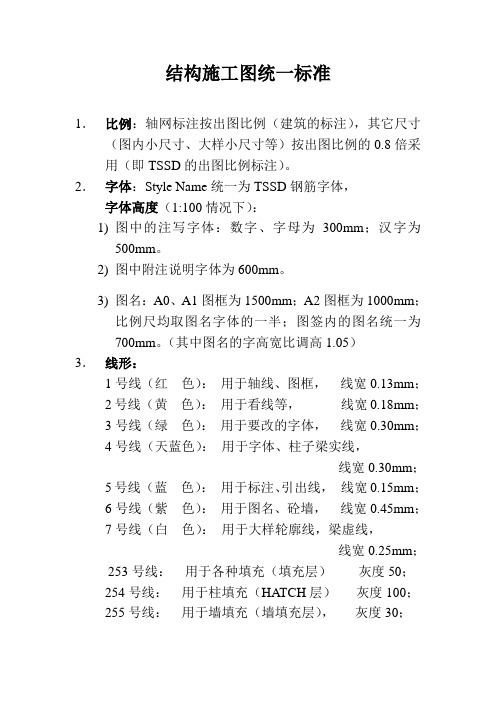 某大院的结构施工图统一标准