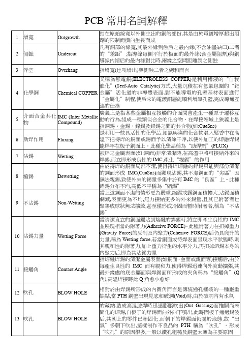 PCB专业英语名词介绍