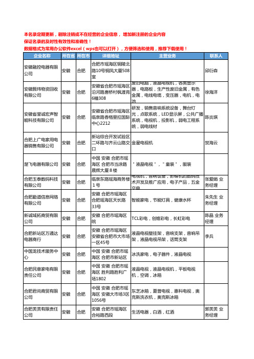 2020新版安徽省合肥电视机工商企业公司名录名单黄页联系方式大全38家