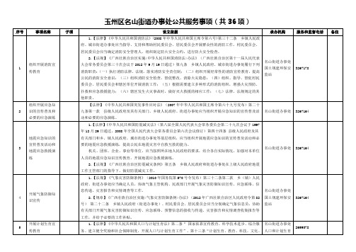 玉州区名山街道办事处公共服务事项共36项