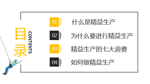 企业精益生产精细化管理培训降低成本提高效益PPT模板