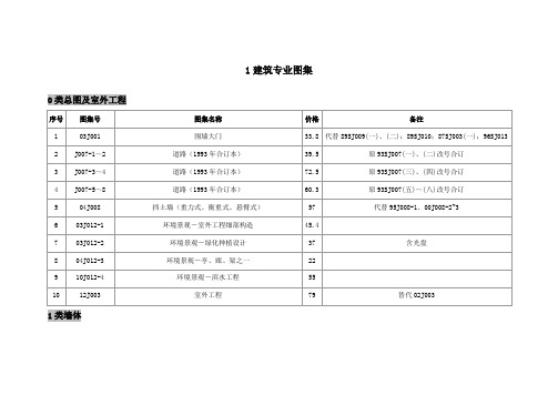 《国家标准》6现行国家标准图集