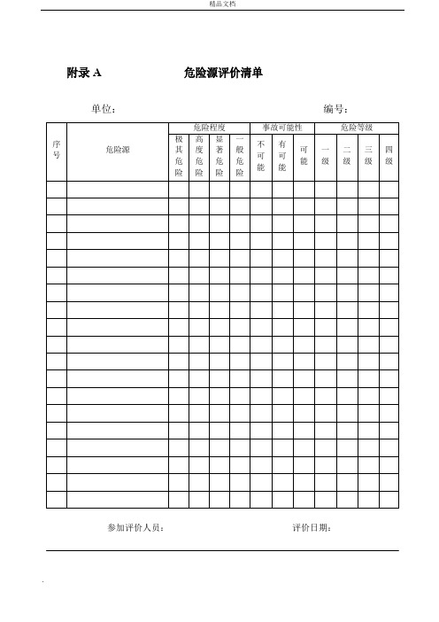 建筑施工企业安全生产风险分级管控实施指南全部附录表