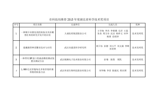 2015年度湖北省科学技术奖