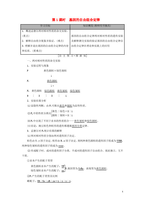 (新人教版)最新高中生物 第3章 第2节 基因的自由组合定律 第1课时 基因的自由组合定律学案 苏教版必修2【